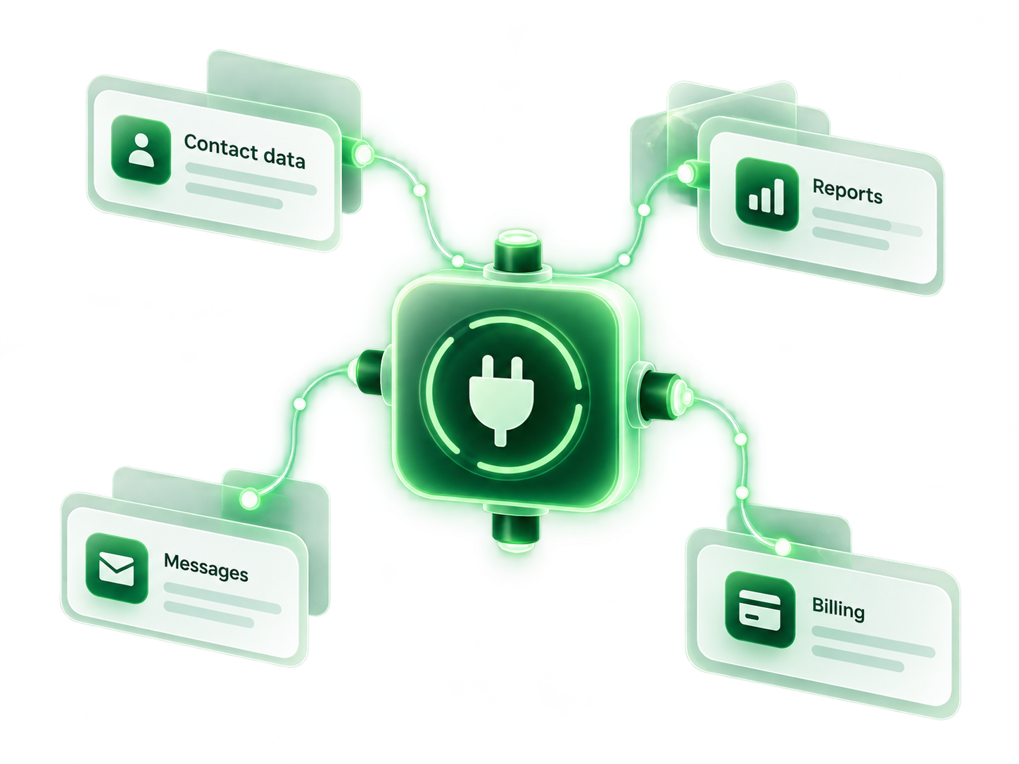 Nurture Engine managed integration infrastructure connecting consent, contacts, reporting, email, SMS, and billing